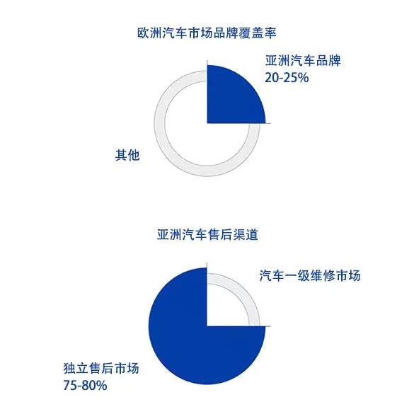 凯时娱乐(中国)人生就是博官网